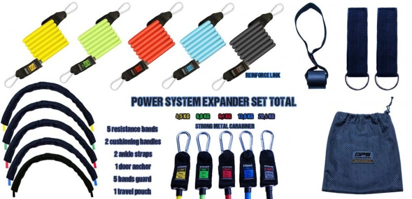 Power System 4099MX Posilovací expandéry Total Expander Set